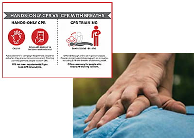 hands vs breaths combination image
