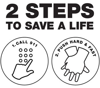 hands-only-cpr-american-heart-association-cpr-first-aid