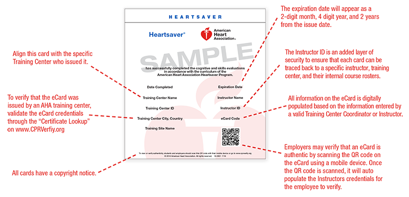 Card Information | American Heart Association CPR First Aid