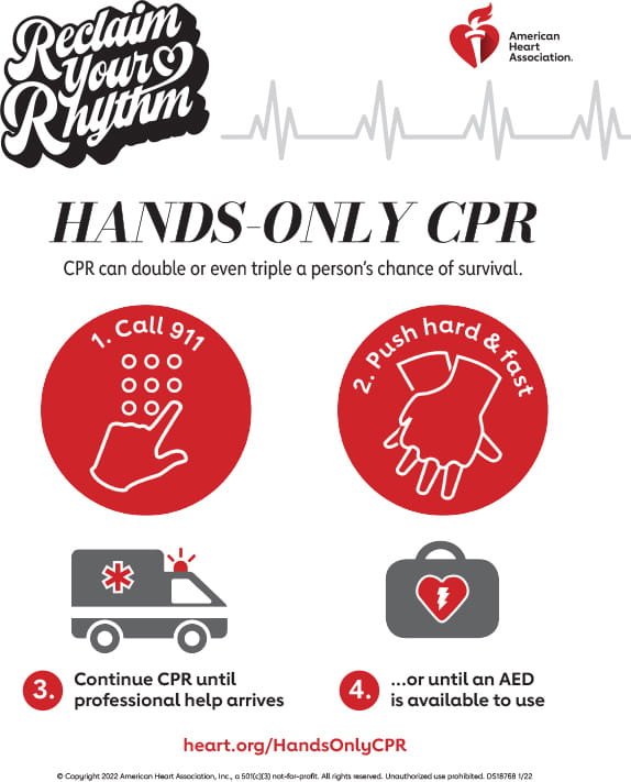Learn Hands-Only CPR poster