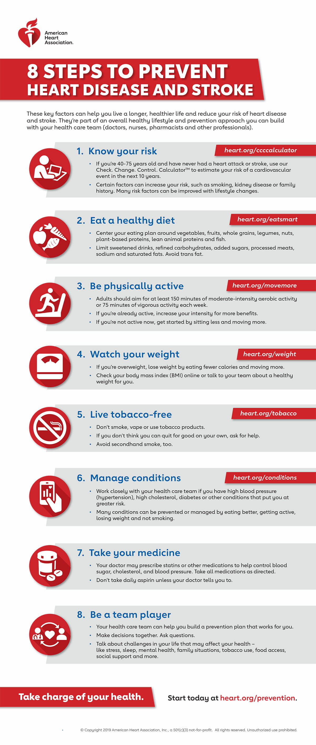 8 Steps To Prevent Heart Disease And Stroke Infographic American Heart Association Cpr And First Aid 