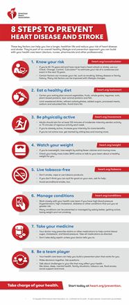 8 Steps To Prevent Heart Disease And Stroke Infographic American 