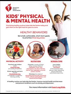 Kids Physical and Mental Health infographic