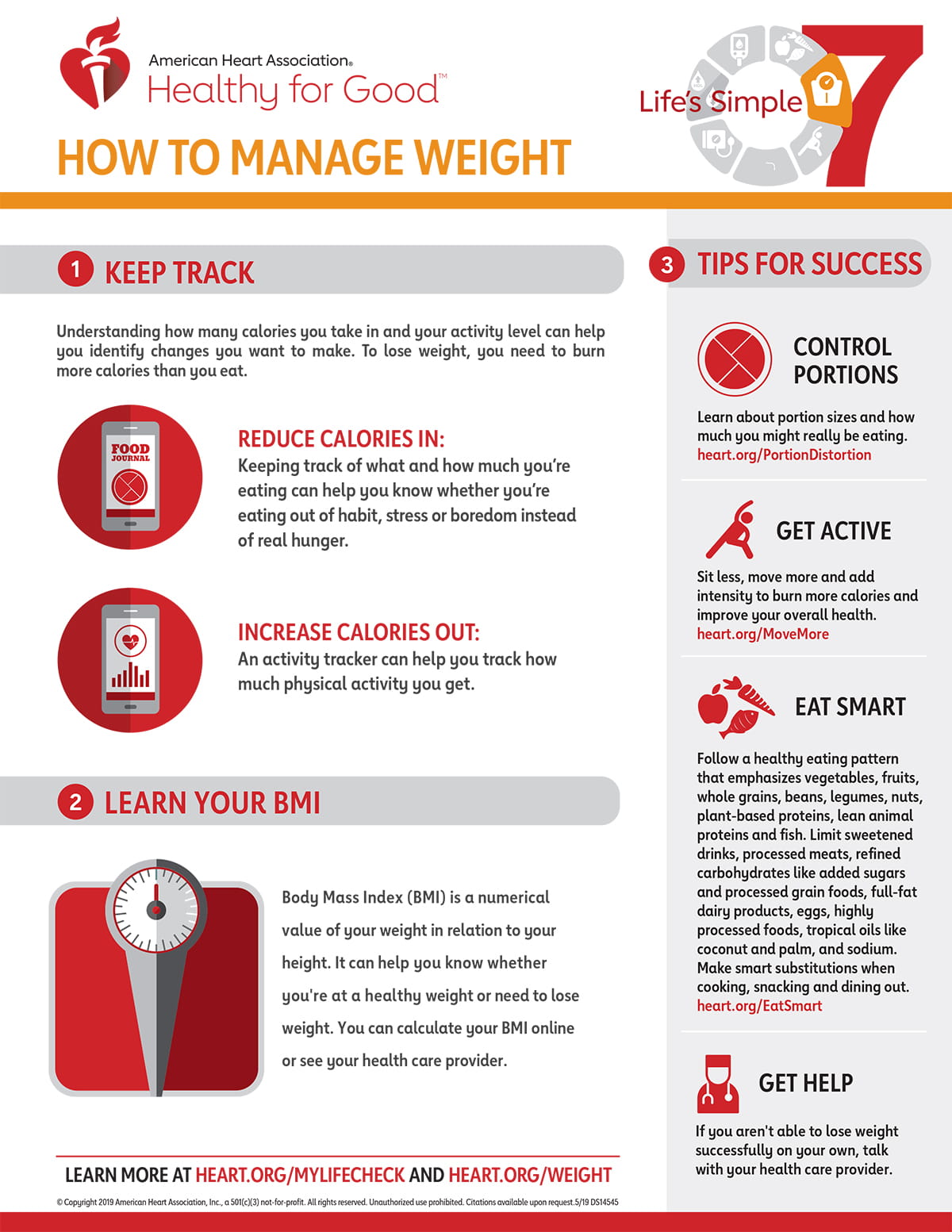 Life's Simple 7 Manage Weight Infographic
