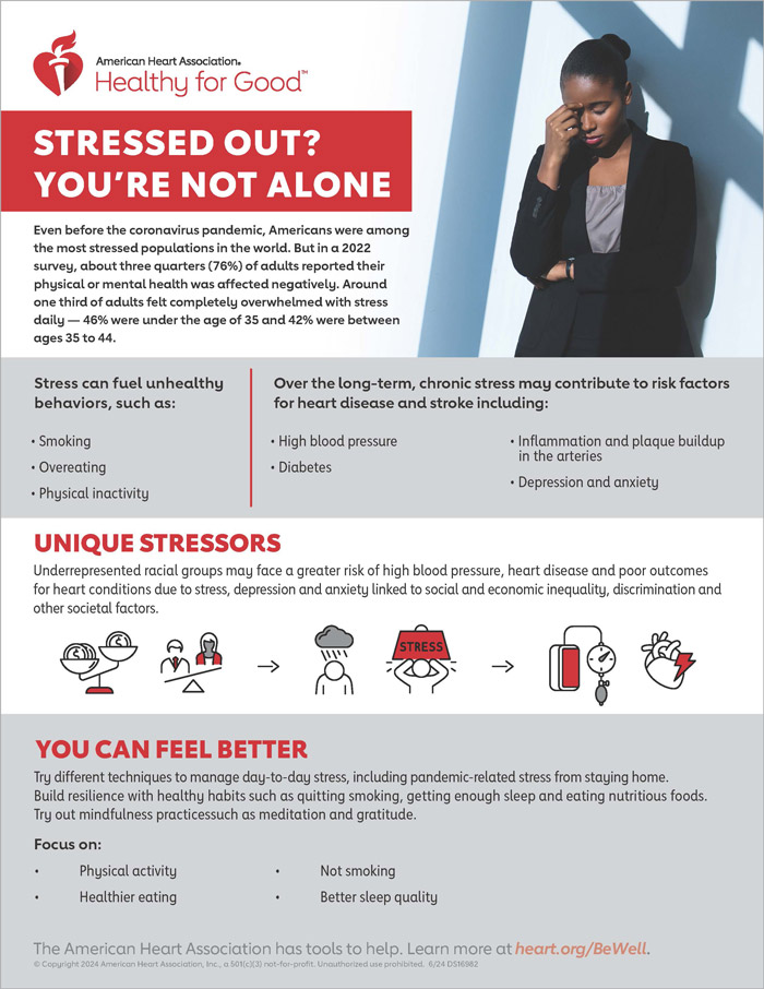 Stressed Out Infographic | American Heart Association CPR & First Aid