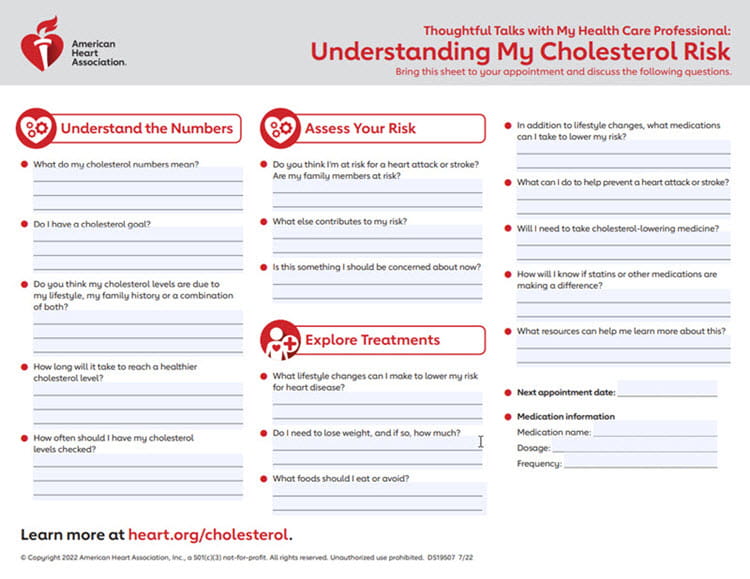 Understanding cholesterol risk downloadable