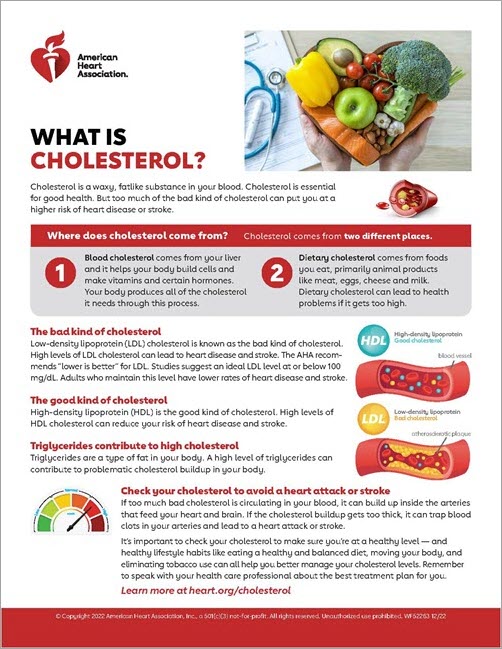 what-is-cholesterol-american-heart-association-cpr-first-aid