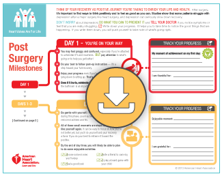 Downloadable surgery milestones