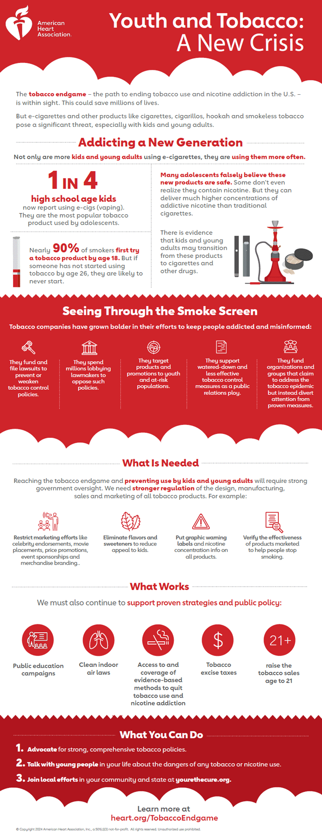 Cardiac Arrest vs Heart Attack Infographic  American Heart Association CPR  & First Aid