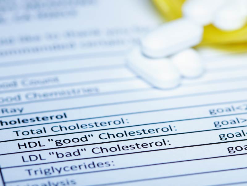 List of types of cholesterol with pills