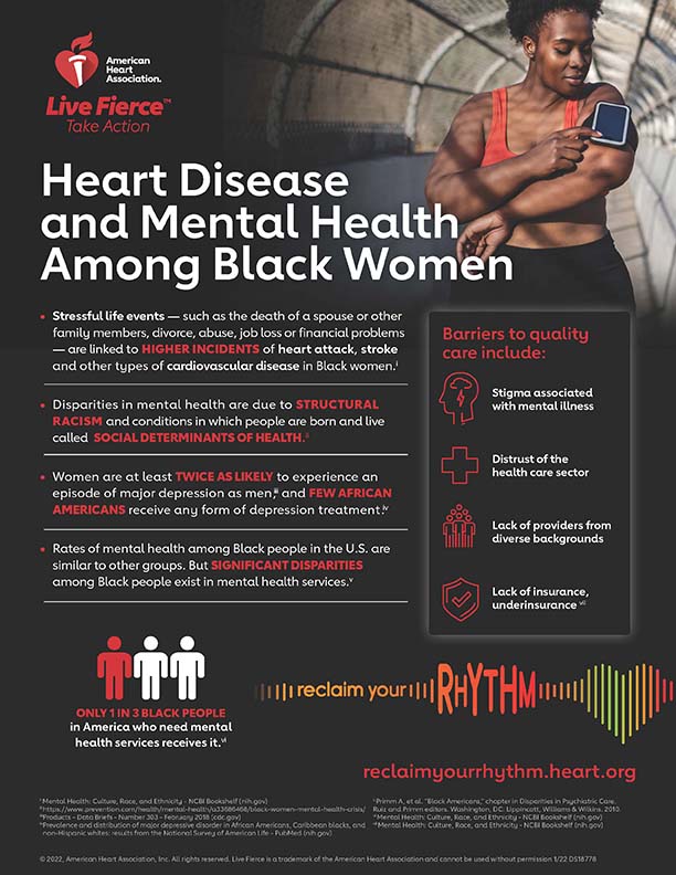 Heart Disease And Mental Health Among Black Women | American Heart ...