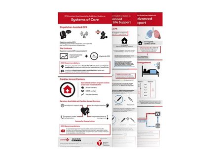 digital content highlights image