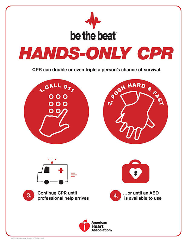 printable-cpr-instructions-tutore-org-master-of-documents