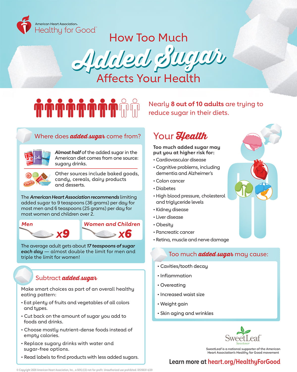 how-too-much-added-sugar-affects-your-health-infographic-american