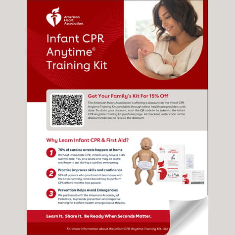 infant CPR Anytime Trng Kit 475x475
