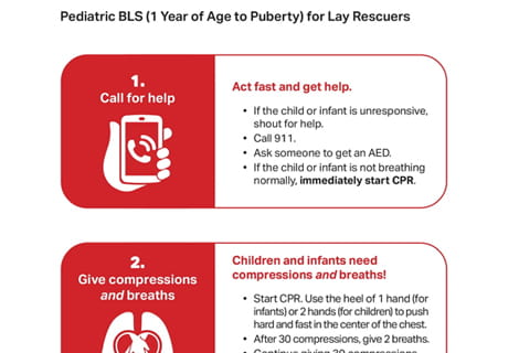 Ped BLS (PDF)